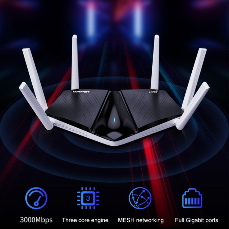 COMFAST CF-WR633AX 1800Mbps WiFi6 Dual Band Gigabit Router, CF-WR633AX
