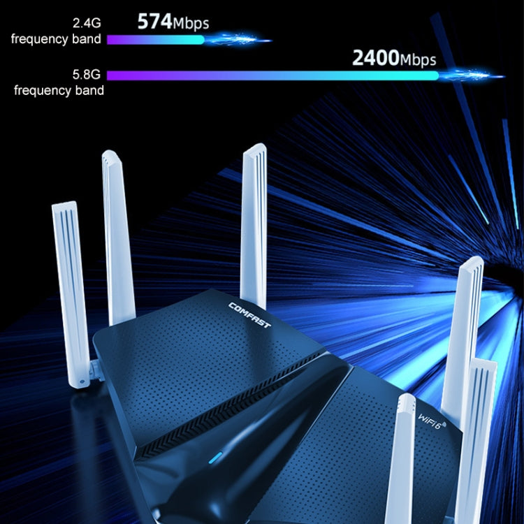 COMFAST CF-WR633AX 1800Mbps WiFi6 Dual Band Gigabit Router, CF-WR633AX