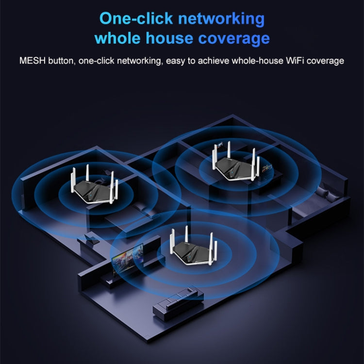 COMFAST CF-WR633AX 1800Mbps WiFi6 Dual Band Gigabit Router, CF-WR633AX
