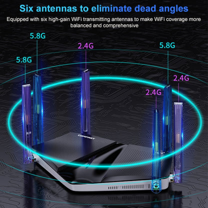COMFAST CF-WR633AX 1800Mbps WiFi6 Dual Band Gigabit Router, CF-WR633AX
