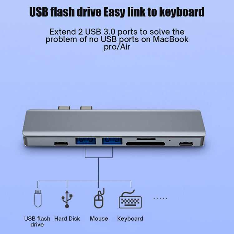 BYL-2101 7 in 1 Dual USB-C / Type-C to USB Docking Station HUB Adapter, BYL-2101