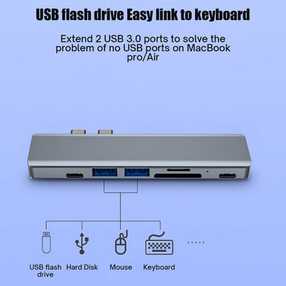 BYL-2101 7 in 1 Dual USB-C / Type-C to USB Docking Station HUB Adapter, BYL-2101