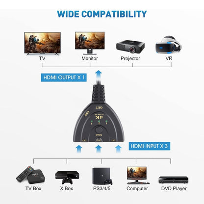 3 x 1 4K 30Hz HDMI Switcher with Pigtail HDMI Cable, Support External Power Supply, External Power Supply