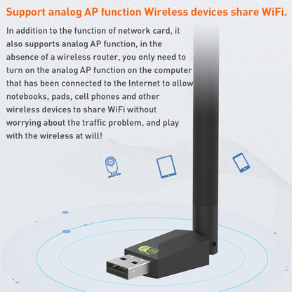 1510 150Mbps Drive Free USB Network Adapter WiFi Transmitter Receiver, 1510