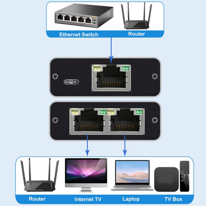 OZHW3 RJ45 1 to 2 Splitter Adapter Network 1000M LAN Ethernet Female Connector, OZHW3