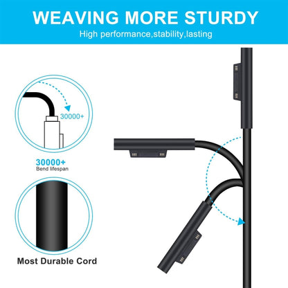 For Microsoft Surface Pro 9 65W Laptop Power Adapter, Plug Type: AU Plug, AU Plug