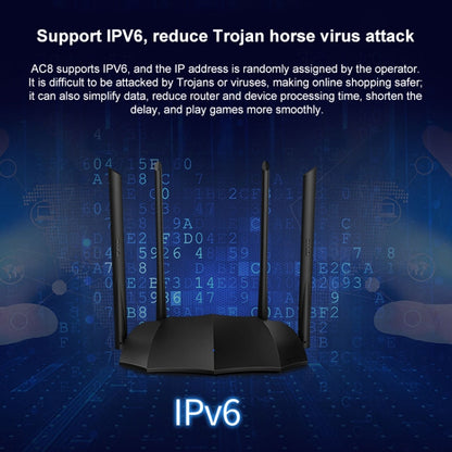 Tenda AC8 AC1200 2.4 / 5GHz Dual-Band Gigabit Port Wireless Router, AC8