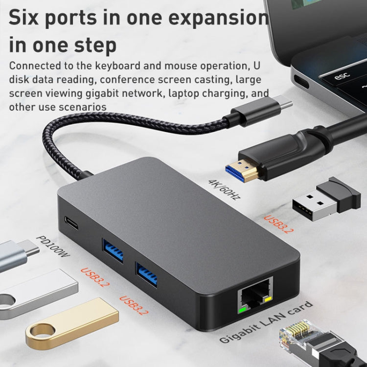 BYL-2308 6 in 1 USB-C / Type-C to USB3.2 + Gigabit Internet + HDTV HUB Adapter, BYL-2308