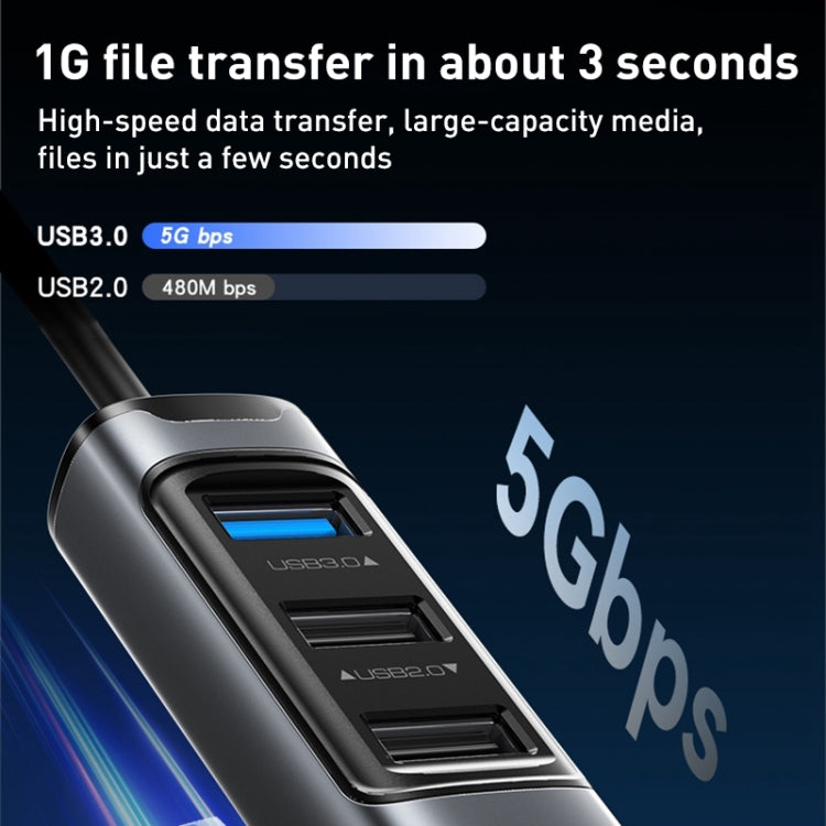 Yesido HB24 5 in 1 USB-C / Type-C Multifunction Docking Station HUB Adapter, HB24