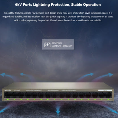 Tenda TEG1016M Desktop Metal 16-Port Gigabit Ethernet Switch Fast Establish High-Speed Network, TEG1016M