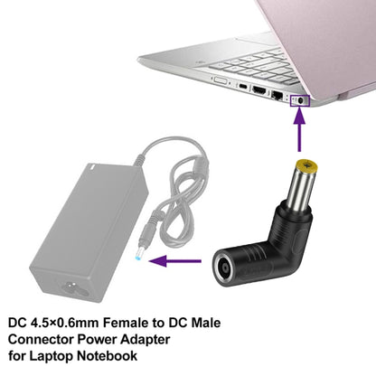 DC 4506 Female to DC 5525 Male Connector Power Adapter for HP Laptop, DC 5525