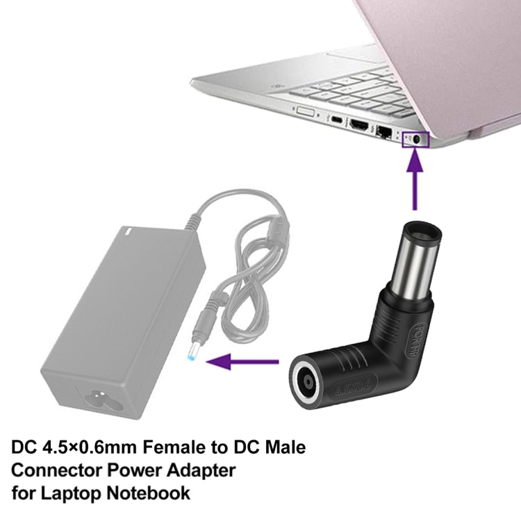 DC 4506 Female to DC 7450 Male Connector Power Adapter for HP, DC 7450HP