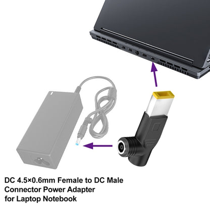 240W DC 4506 Female to Square Elbow Connector Power Adapter for Lenovo, Square Elbow