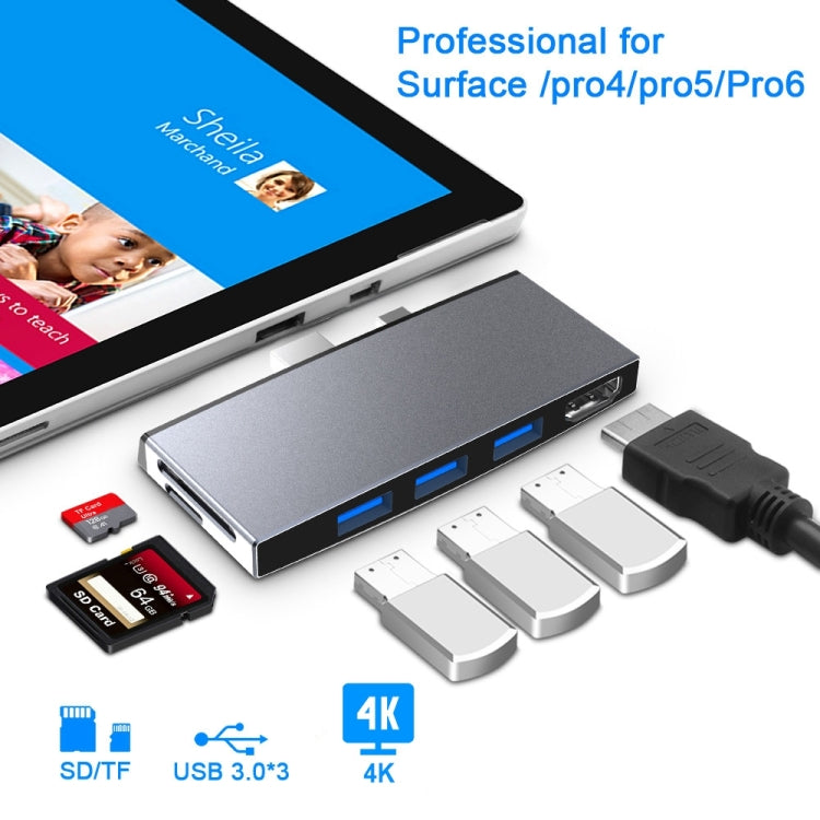Rocketek SUR758 6 in 1 USB 3.0 / 4K HDMI / SD / TF HUB Adapter, SUR758