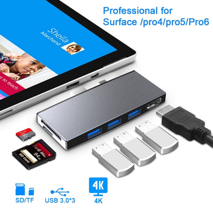 Rocketek SUR758 6 in 1 USB 3.0 / 4K HDMI / SD / TF HUB Adapter, SUR758