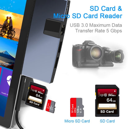 Rocketek SUR758 6 in 1 USB 3.0 / 4K HDMI / SD / TF HUB Adapter, SUR758