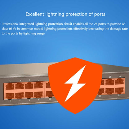 Tenda TEG1024D Desktop v7.0 24-Port Gigabit Ethernet Switch 6KV Lightning Protect, TEG1024D