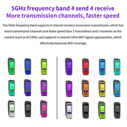 Tenda AC23 AC2100M Wireless WiFi IPV6 Home Coverage APP Control Extender Router, AC23