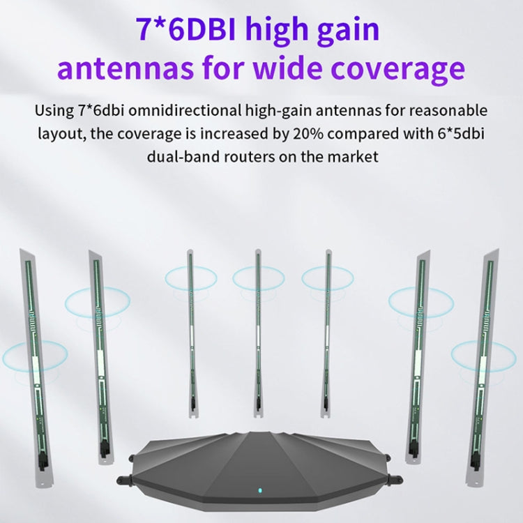 Tenda AC23 AC2100M Wireless WiFi IPV6 Home Coverage APP Control Extender Router, AC23