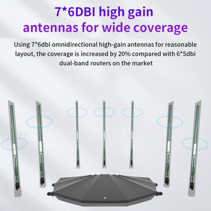 Tenda AC23 AC2100M Wireless WiFi IPV6 Home Coverage APP Control Extender Router, AC23