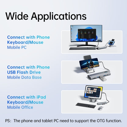 ORICO PW11-9P Type-C / USB-C 8-in-1 5Gbps Multifunction Docking Station, PW11-9P