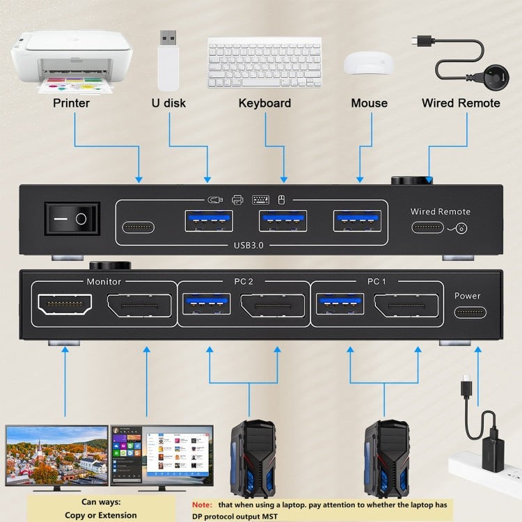 KC-KVM212DH 4K 60HZ USB3.0 DP Dual Display KVM Switcher with MST Dual Screen Extension Replication, KC-KVM212DH