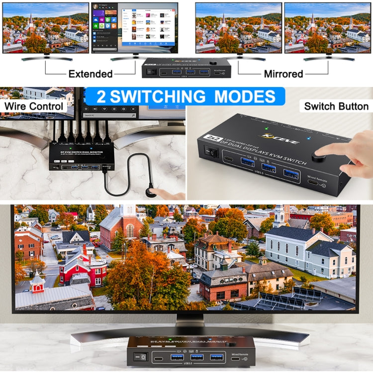 KC-KVM212DH 4K 60HZ USB3.0 DP Dual Display KVM Switcher with MST Dual Screen Extension Replication, KC-KVM212DH