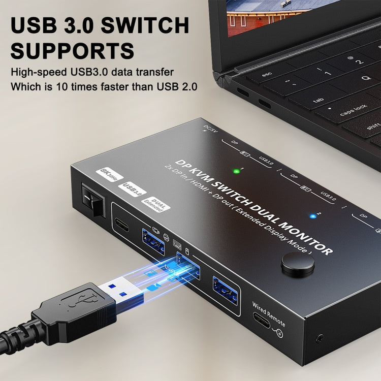 KC-KVM212DH 4K 60HZ USB3.0 DP Dual Display KVM Switcher with MST Dual Screen Extension Replication, KC-KVM212DH