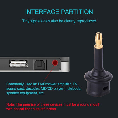 EMK Square Port to Round Port Conversion Head Optical Fiber Adapter Audio Adapter, Square Port to Round Port