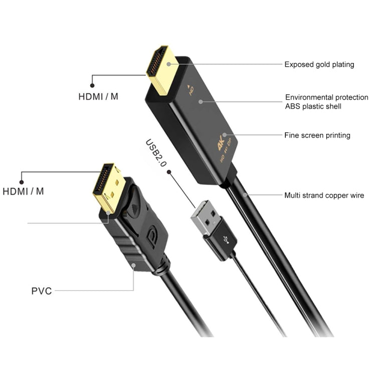 Onten H147 HDMI Male + USB 2.0 Male to DisplayPort Male Adapter Cable, Length：1.8m, H147