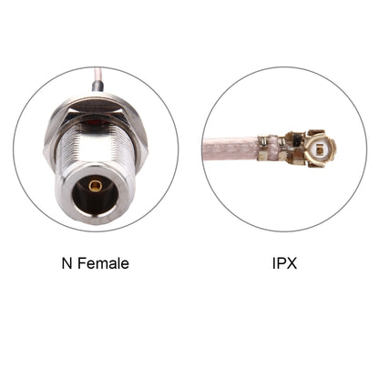 25cm IPX to N Female RG178 Cable, 25cm N Female Pink