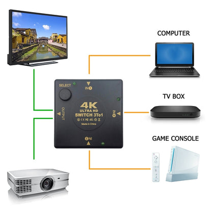 HDMI Switch 3 into 1 out 4Kx2K HD Video Switch, 3 into 1 out