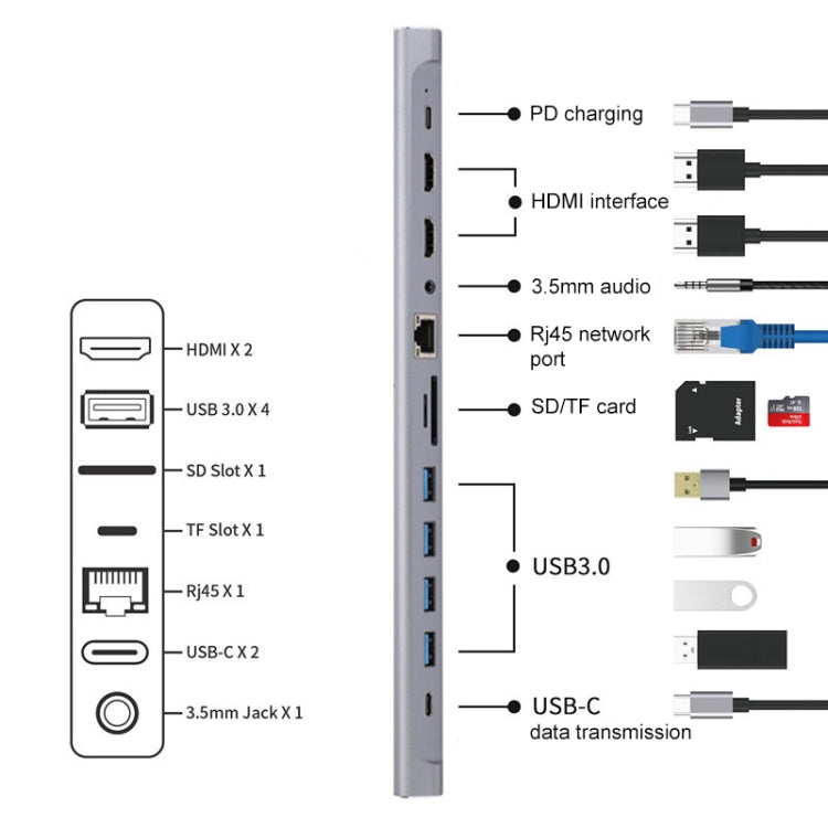 12 in 1 Type-C to Dual HDMI Docking Station, 12 in 1