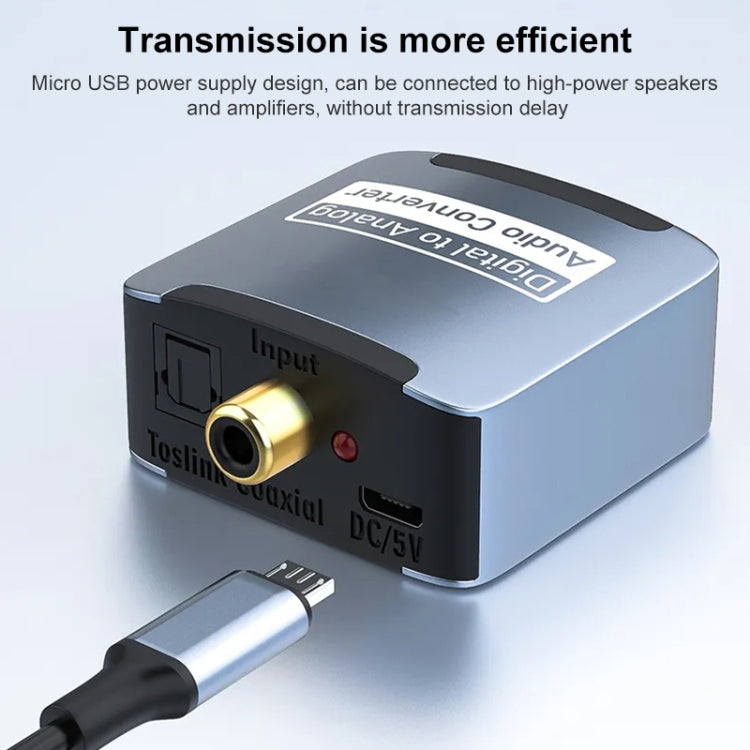 Digital to Analog 3.5 Coaxial Audio Converter, Host + USB Cable + Optical Fiber Cable, Host + USB Cable + Optical Fiber Cable