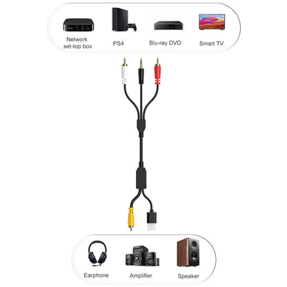 Coaxial Audio to 3.5mm + Dual RCA Converter, Coaxial Audio to RCA