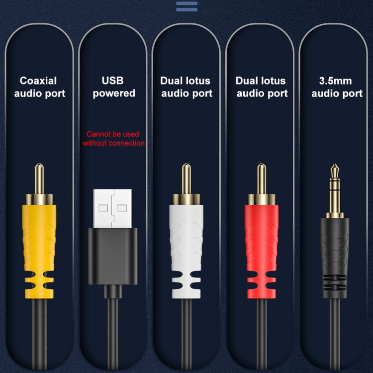 Coaxial Audio to 3.5mm + Dual RCA Converter, Coaxial Audio to RCA