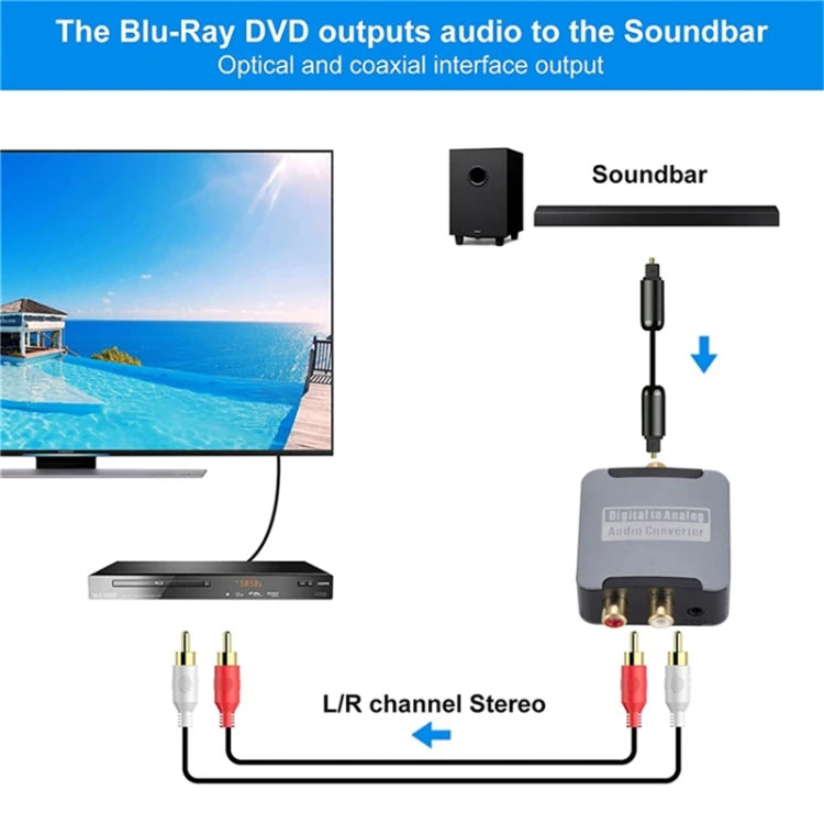 Digital to Analog 3.5 Coaxial Audio Converter, Host + USB Cable, Host + USB Cable