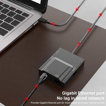 NK-3057HDMI 5 in 1 USB-C / Type-C Multifunctional Converter Docking Station HUB Adapter, NK-3057HDMI