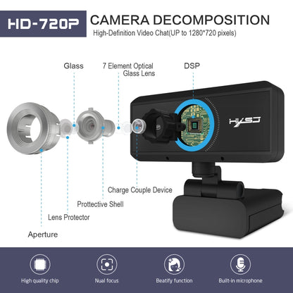 HXSJ S90 30fps 1 Megapixel 720P HD Webcam for Desktop / Laptop / Android TV, with 8m Sound Absorbing Microphone, Cable Length: 1.5m, S90