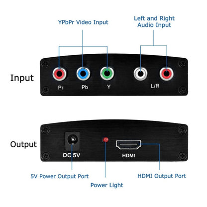 NK-P60 YPBPR to HDMI Converter