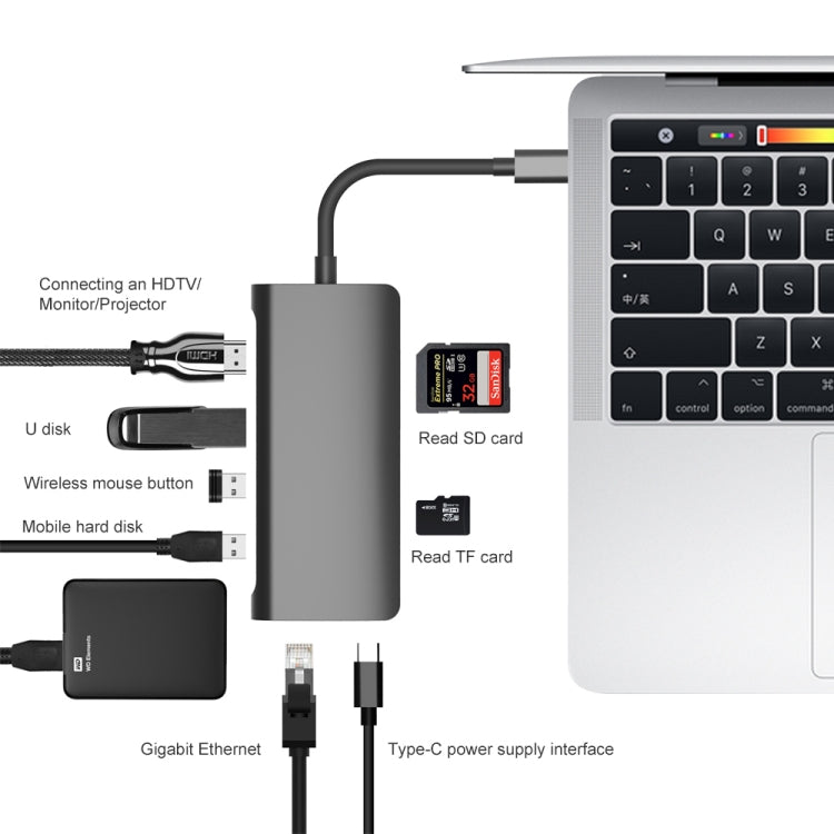 9591C 8 In 1 USB 3.0 x3 + SD / TF Card + HDMI + RJ45 + Type-C / USB-C (PD) Multi-function HUB Converter Dock Station