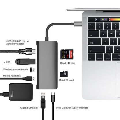 9591C 8 In 1 USB 3.0 x3 + SD / TF Card + HDMI + RJ45 + Type-C / USB-C (PD) Multi-function HUB Converter Dock Station