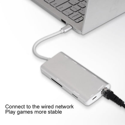 9591C 8 In 1 USB 3.0 x3 + SD / TF Card + HDMI + RJ45 + Type-C / USB-C (PD) Multi-function HUB Converter Dock Station