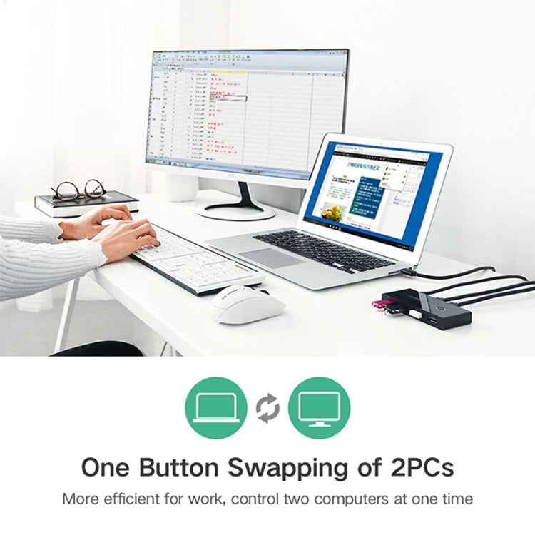 Ugreen USB Switch Selector 2 USB Ports Sharing 4 USB Ports Switcher Adapter for Mouse, Keyboard, Printer, US216
