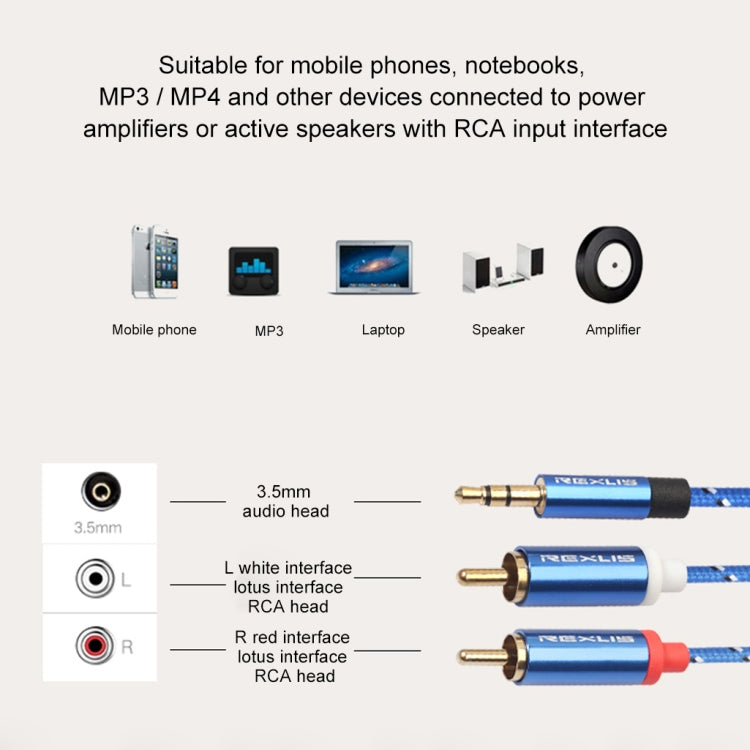 REXLIS 3610 3.5mm Male to Dual RCA Gold-plated Plug Blue Cotton Braided Audio Cable for RCA Input Interface Active Speaker, Length: 0.5m, Length: 0.5m