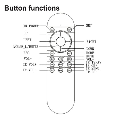 PR-09 Intelligent Infrared Air Mouse Remote Controller with Laser Scanner Function