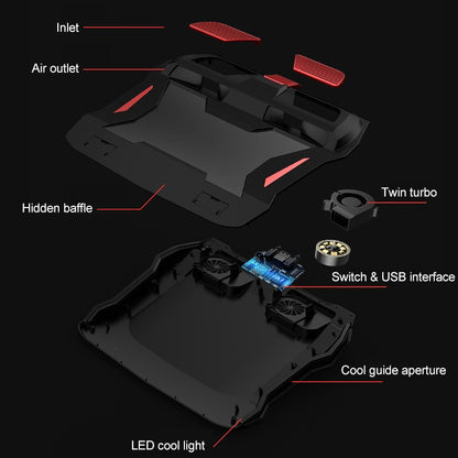 SSRQ-021S Rainbow Version Flank Glowing Dual-fan Laptop Radiator Two-speed Adjustable Computer Base for Laptops Under 18 inch, Rainbow Version