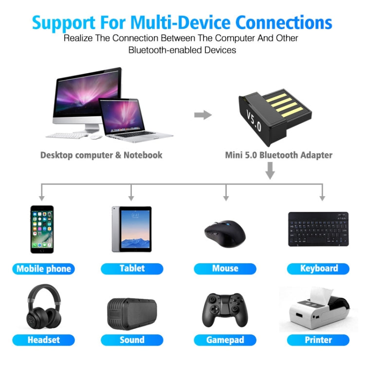 LY038 USB Mini Square Bluetooth 5.0 Adapter, V5.0 Square