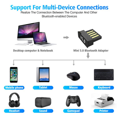LY038 USB Mini Square Bluetooth 5.0 Adapter, V5.0 Square