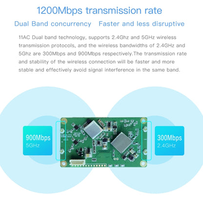 VM5G 1200Mbps 2.4GHz & 5GHz Dual Band WiFi Module with 4 Antennas, Support IP Layer / MAC Layer Transparent Transmission, Applied to Repeater / Bridge & AP & Remote Video Transmission